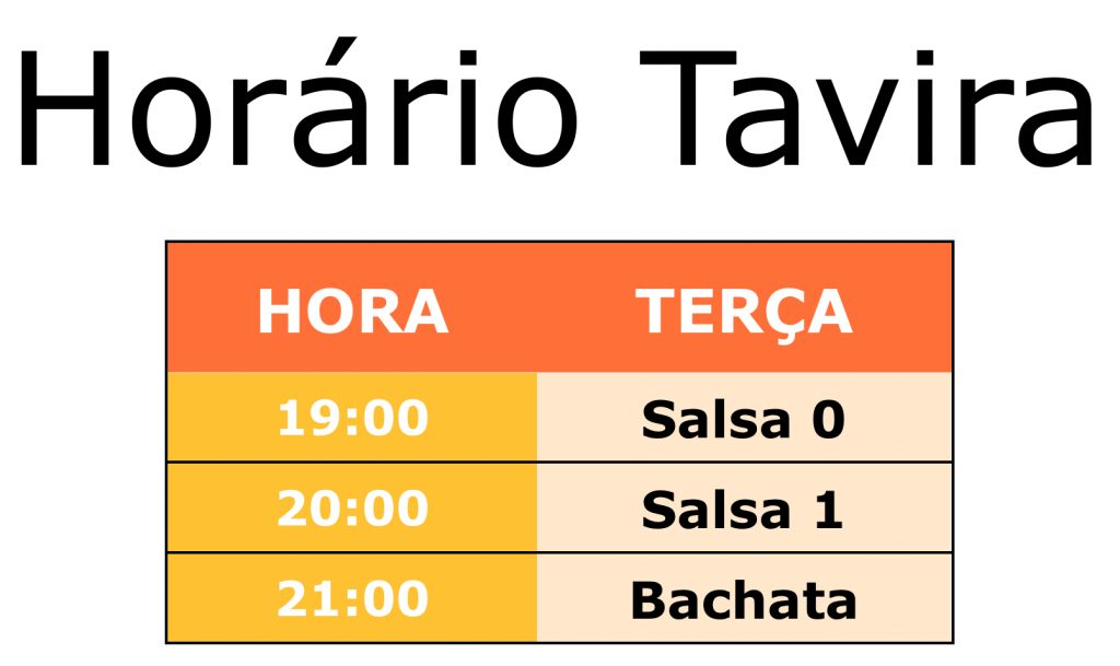 aulas de salsa e bachata em Tavira